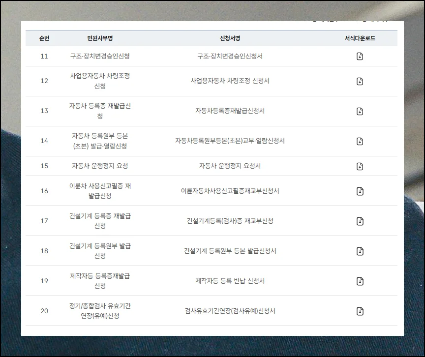 (7) 파일 형식 확인하기