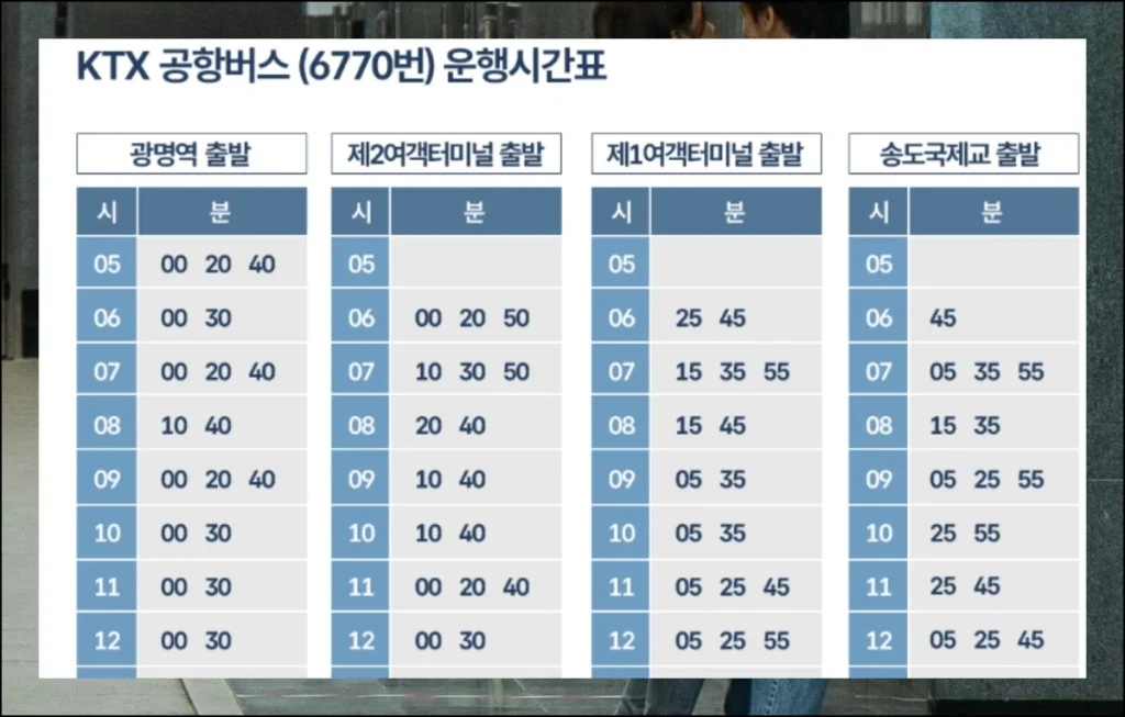 ktx 열차시간표 조회 간단히 하는법 (13)