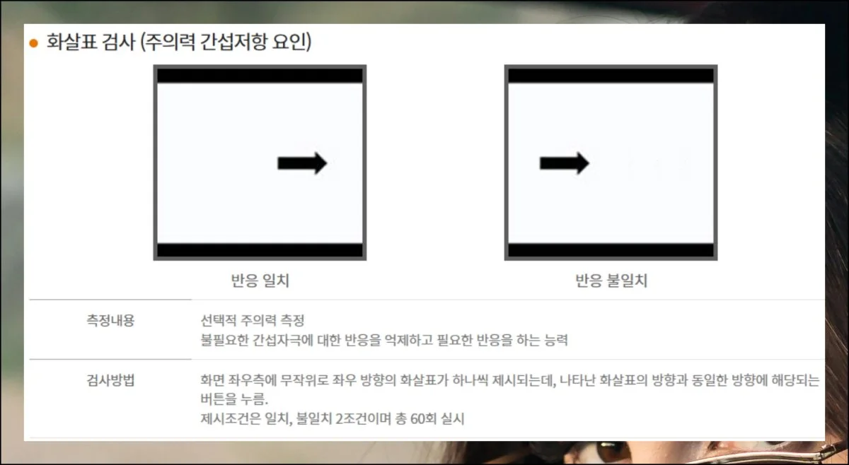 운전자 자격유지검사 및 연습 핵심내용 알기