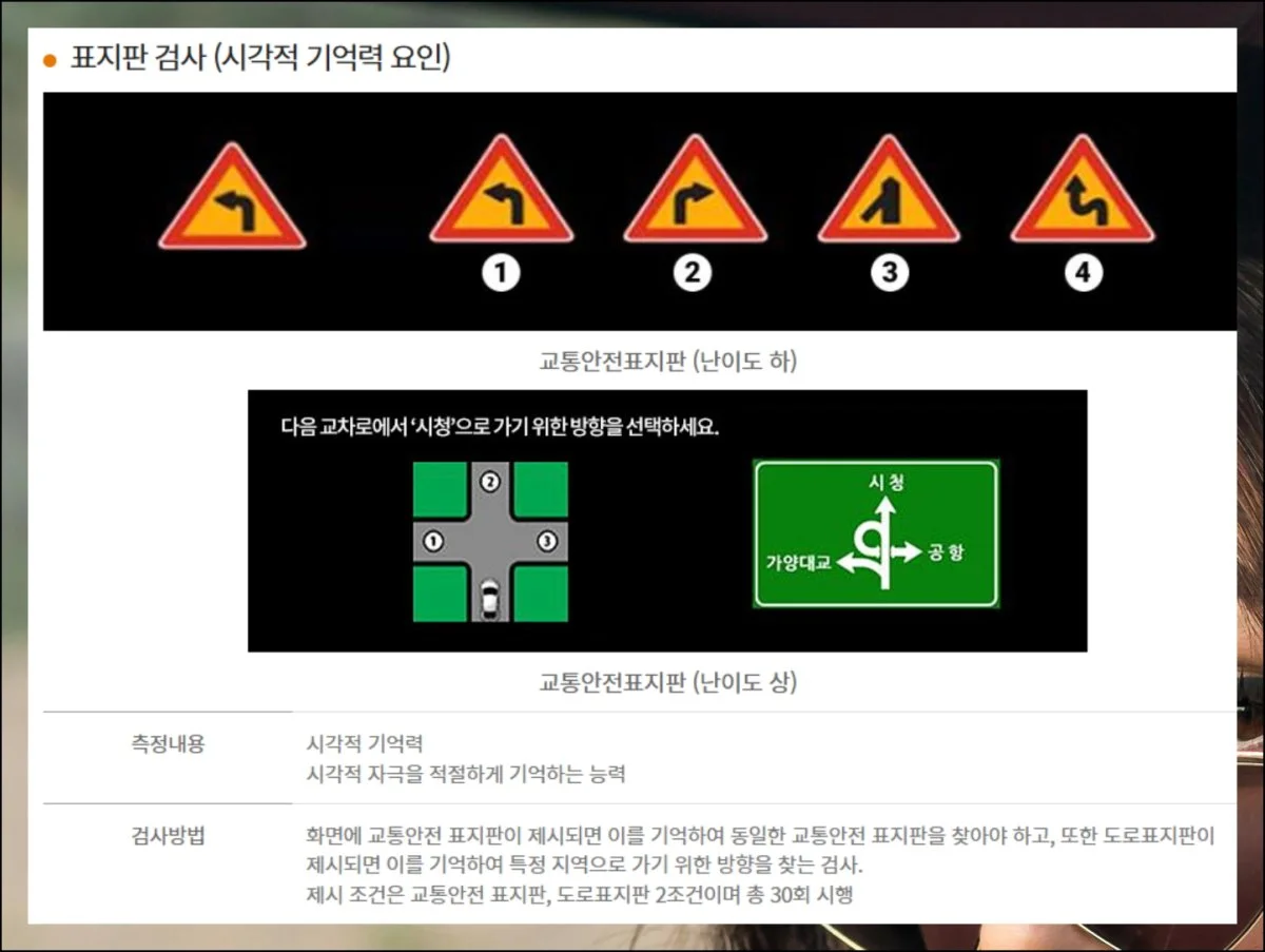 (2) 실전 대비 평가항목