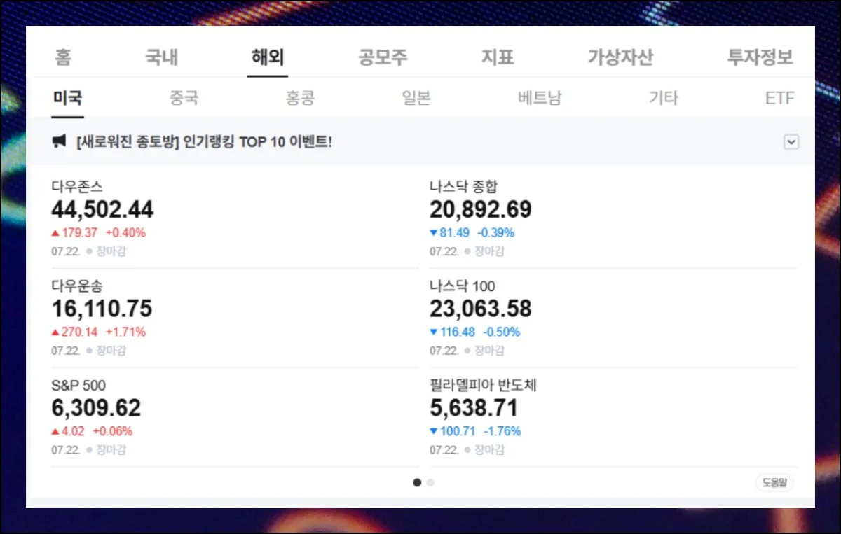 나스닥선물 실시간 지수 확인