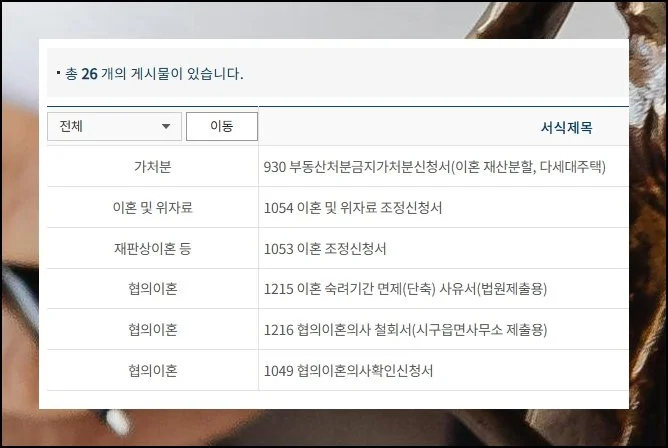 이혼서류 양식 무료다운 및 활용방법