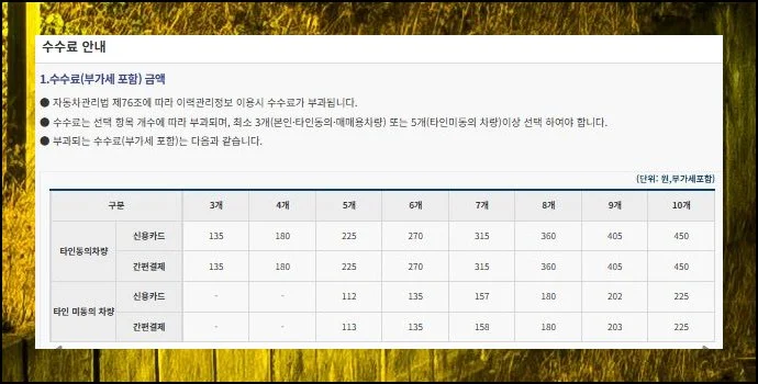 비용은 얼마나 드는지 | 등록 번호 기반 검색에는 약간의 이용료가 발생해요.