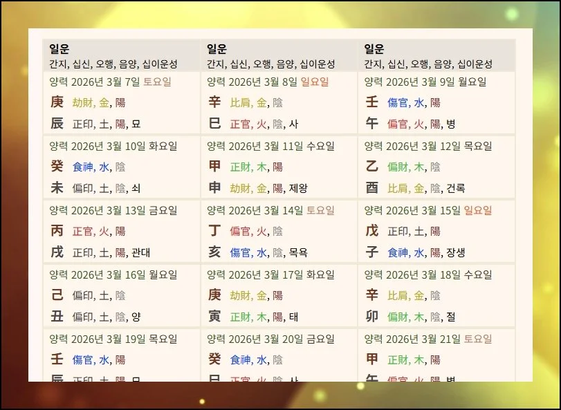 오늘의 기운도 놓치지 말고 | 날짜별 달력으로 구성된 일운 리스트도 갖춰져 있습니다.