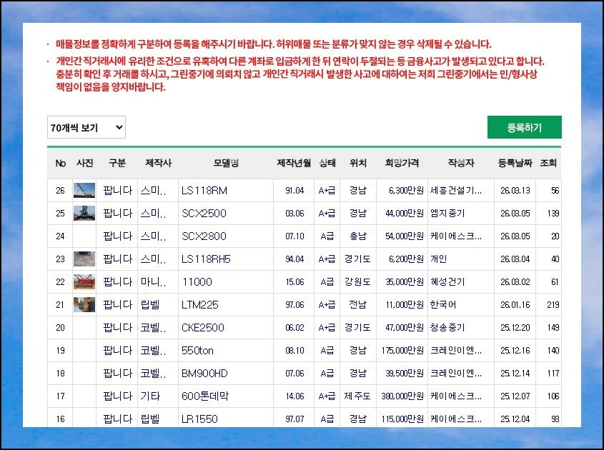 매물 현황 한눈에 파악 | 개별 물건마다 촬영 이미지, 제조사, 모델, 출고 시기, 컨디션, 소재지, 제시 금액 같은 핵심 정보가 일목요연...