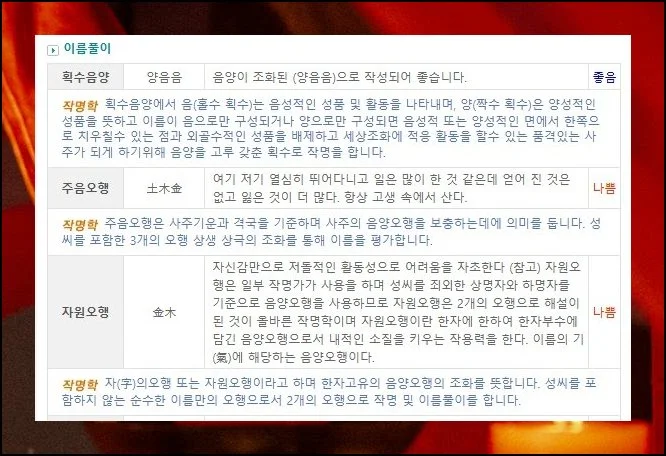 학문의 틀로 바라보는 내 이름 | 획의 홀짝 배치, 발음 체계, 근원 체계에 이르기까지 한자 성명학의 학문적 근거를 토대로 살펴봅니다.
