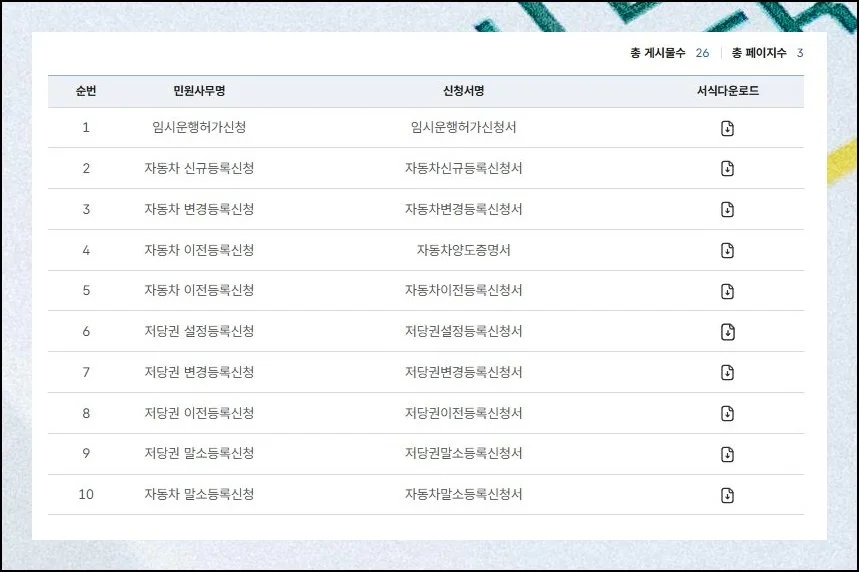 한곳에서 모두 해결 | 민원 안내 메뉴로 들어간 뒤 양도증명서 다운로드 항목을 고르면 됩니다.