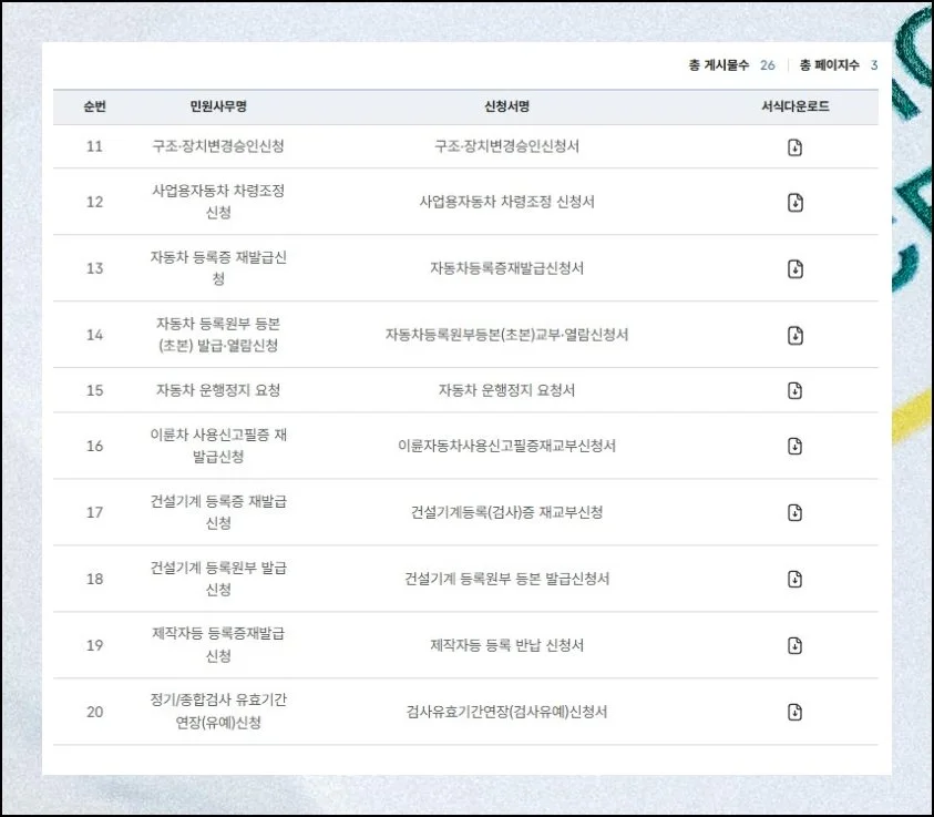 한곳에서 모두 해결 | 여기서 자동차 관련 문서를 일괄로 확보 가능해요.