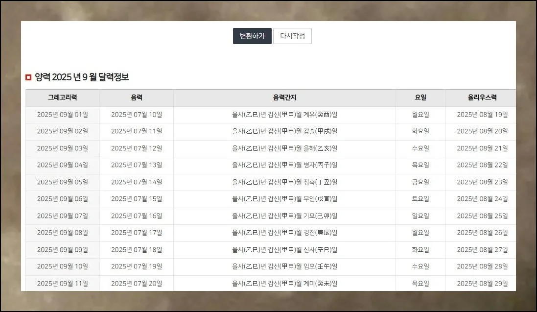 날짜 그 이상의 가치 | 이 변환기는 단지 음력과 양력을 옮겨주는 역할에 머무르지 않아요.