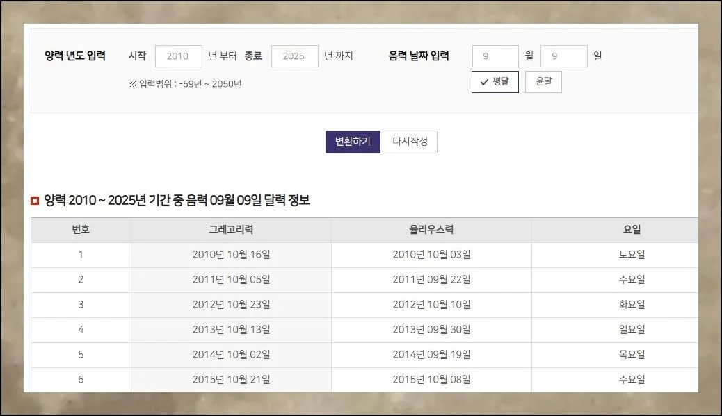 심플한 화면 구성 | 변환기에서 조회한 연도의 양력 날짜와 요일이 또렷하게 나타나요.